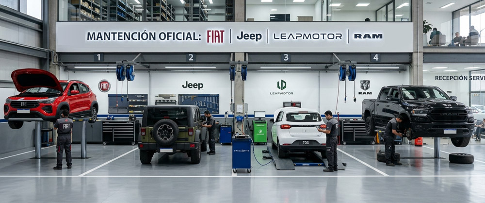 Gestión de mantenciones prepagadas