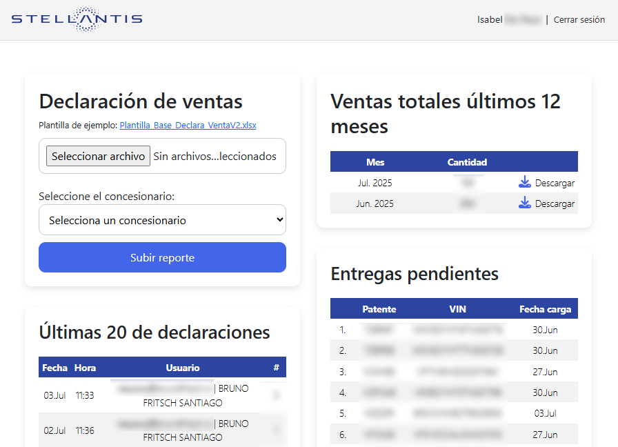 Plataforma de entregas y patentes